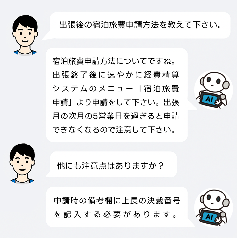 chat